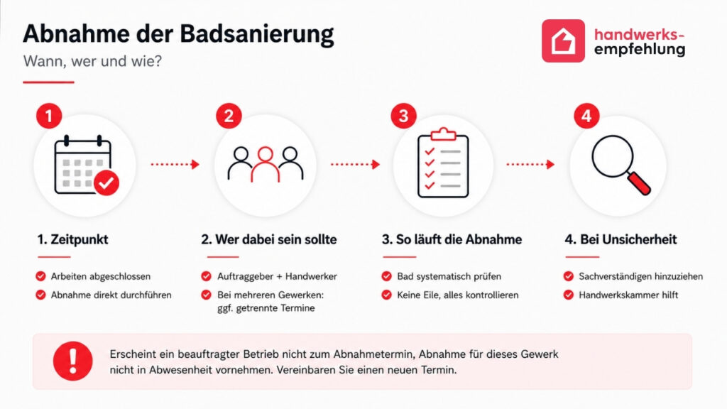 Der Ablauf einer Abnahme bei einer Badsanierung; wann, wer und wie?